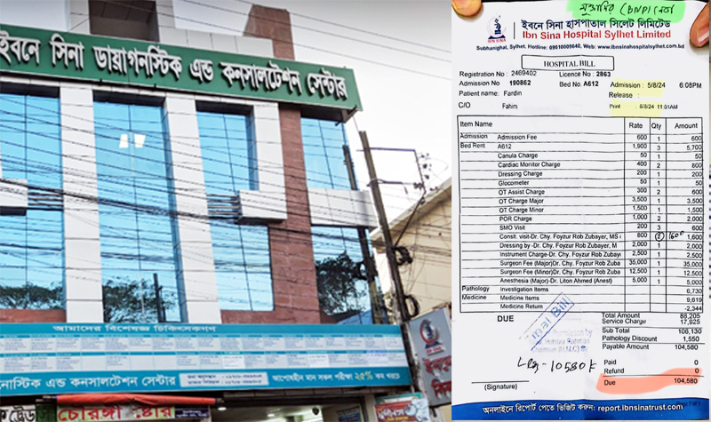 ইবনে সিনার ‘উন্মুক্ত’ চিকিৎসার ভেলকি: জুলাই যোদ্ধার লক্ষাধিক টাকার বিল