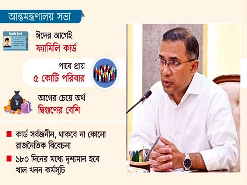সরকারের প্ল্যান বাস্তবায়ন শুরু